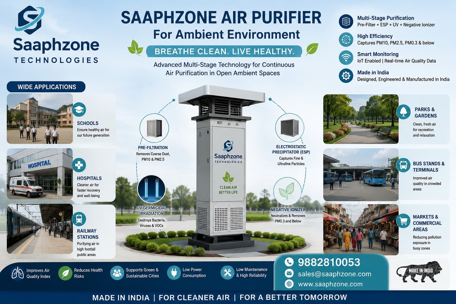 Saaphzone MAAPS Air Purifier — Complete Product Overview for Ambient Environment
