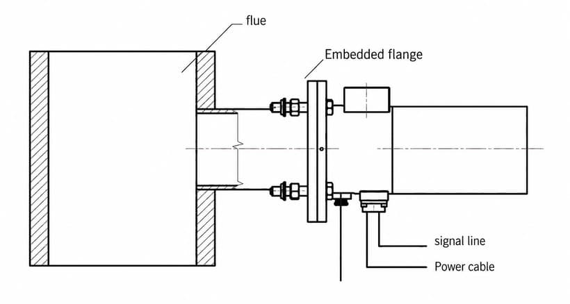 Flange Mounting Diagram